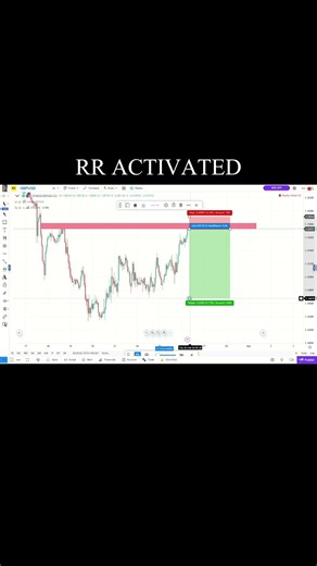 Zones Never Lie. 📊#forex #forexmarket #forextrading #traders #money #viral #trader #trading #forextr