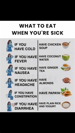 Best Time to Learn English Is Today 🇺🇸 Subscribe #ImproveEnglish #EnglishTips