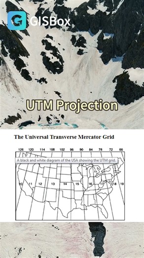 Understanding Map Projections: 3 Types Every GIS User Should Know #gis
