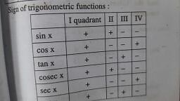 ASTC RULE - MATHEMATICS - Notes - Teachmint