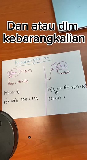 Pusat Tuisyen Kerlipan Bintang on TikTok