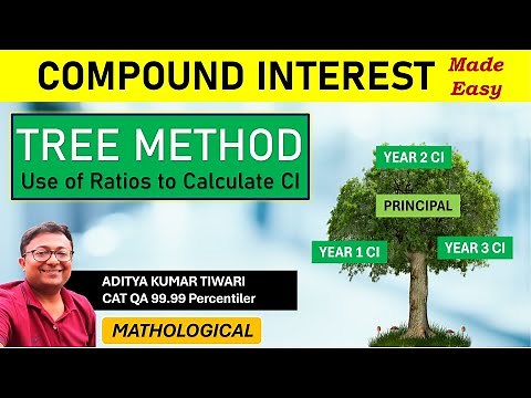Tree Method to Calculate Compound Interest | Use of Ratios to Calculate CI & SI Difference