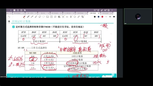 MCS51单片机讲解4