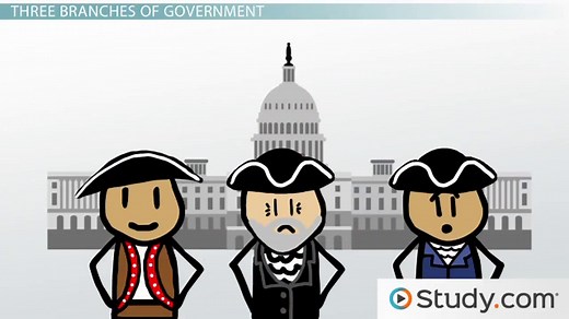 You must c C reate an account to continue watching