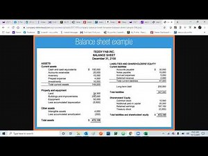 QuickBooks Desktop - Understanding Balance Sheet and Income Statement