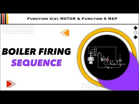 Boiler Firing Sequence| Boiler Fuel System Diagram| Boiler Automation and Burner Control ✅👨🏻‍🔧