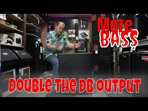 Why Buy a BLASTKING BPS18II 1200 Watts 18" Powered Subwoofer