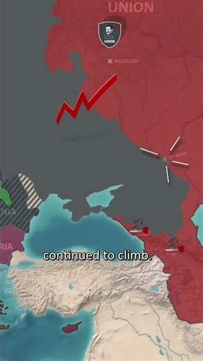 Why Did Germany Fail at Stalingrad?