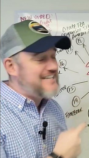 How do you successfully sell coffee OVER 20 WAYS to Make money with Coffee]
