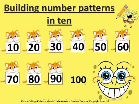 Grade 3 Mathematics Number Patterns