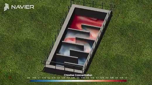 Chlorine Contact Tanks -