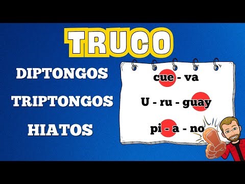 🎤 Diphthong, triphthong, or hiatus? You'll never be wrong again!