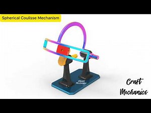 Mechanical Principle - Spherical Coulisse Mechanism