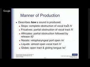 Chapter 9: Speech Sound Disorders