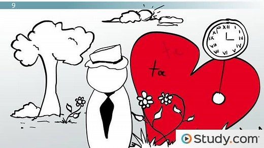 E.E. Cummings' Free Verse Poetry: Analysis