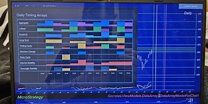 MicroStrategy will follow bitcoin?