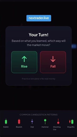 Learn & Get free 🥵 10,000$ demo account #trading #deriv #demotrading