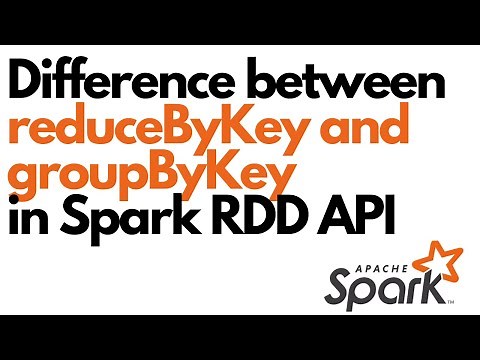 Difference between groupByKey() and reduceByKey() in Spark RDD API