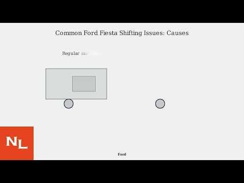 Ford Fiesta Shifting Problems – 3 Common Causes & How To Fix Them