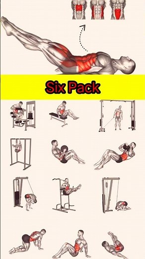 🔥 Six Pack Abs Workout — Get Ripped in 10 Minutes #gymworkout #fitness #shorts