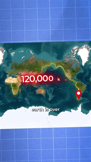 Discover the Longest Land Loop on Earth