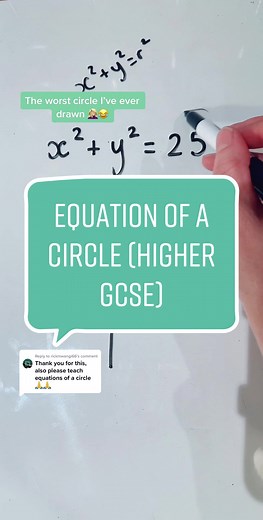 Understanding the Equation of a Circle in Mathematics