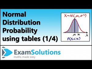 Normal Distribution | Calculating Probability using Tables (1 of 4)