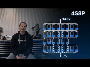 Series & Parallel: How NOT to connect lithium battery cells in a lithium battery bank