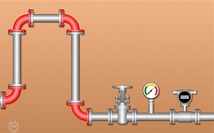 How to Do Pipe Inspection | LESSO Blog
