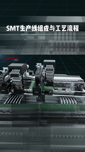 #SMT 生产线组成与工艺流程