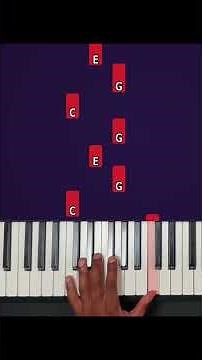 Faded - Alan Walker easy piano tutorial #pianosoin #pianosoinapp