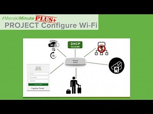 Meraki MR Project Configure Wi-Fi