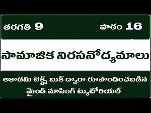 social protest movements class 9 luddism, social protest movements class 9 IIKings dsc