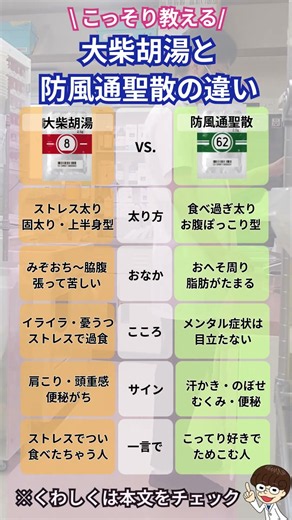 \ こっそり教える/大柴胡湯と 防風通聖散の違い #薬剤師