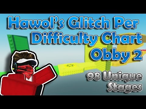 Hawol's Glitch Per Difficulty Chart Obby 2 (All Stages 1 to 98)
