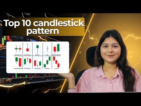 ￼ Top 10 candle stick pattern every trader must know📈