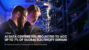 Data centers form the backbone of countless digital services, from cloud computing to artificial intelligence (AI). However, as data center infrastructures scale up, they face increasing challenges. One significant challenge related to data center infrastructure is power failure. Power shortages in data centers can lead to costly downtimes, data loss, and equipment damage. This article discusses Infineon Technologies’ PSRM, and how it could transform data center companies' interpretation of reli