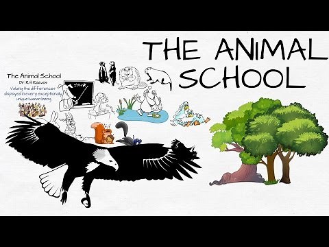 IS OUR CULTURE CULTIVATING STRENGTHS OR WEAKNESSES? THE ANIMAL SCHOOL FABLE ANIMATED