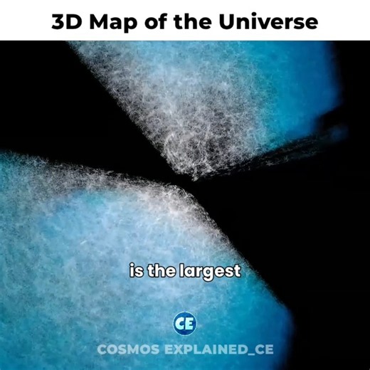 3D MAP OF THE UNIVERSE 🌌