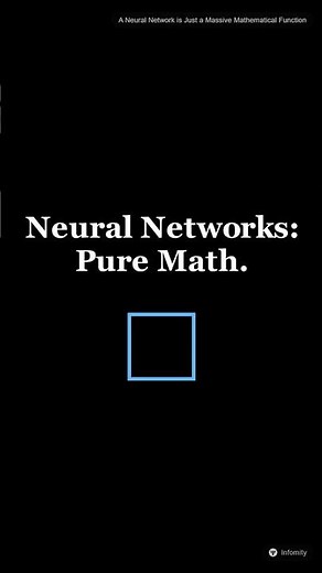 A Neural Network is Just a Massive Mathematical Function | Animated Explainer