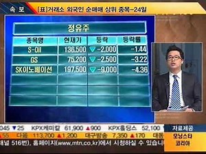 [여우방] 유가하락 타격 입은 정유주, 대응전략은