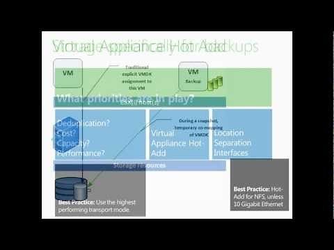 Best practices for VMware backup - Webinar