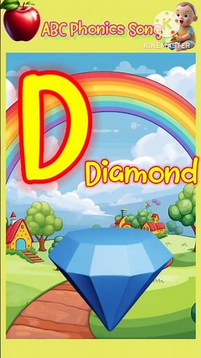 "Fun Alphabet Cartoon for Kindergarten | ABC Phonics & Learning for Kids"