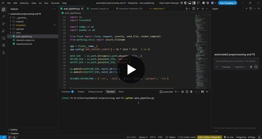 Automated Data Preprocessing Feature Engineering System | Gomathi Ragavi S posted on the topic | LinkedIn