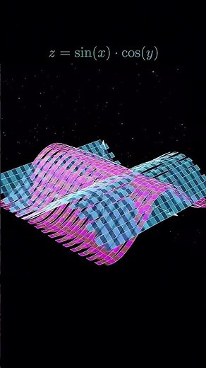 3D Wave Visuals: sin(x) vs cos(y) | The Intersection of Sine and Cosine Surfaces