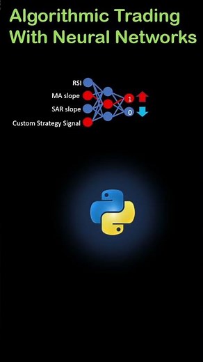 Automated Neural Networks Algorithmic Trading Predictions #shorts