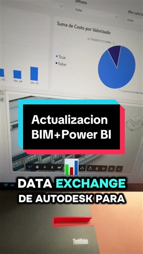 Conecta modelos BIM con Power BI, actualización de conectores de data exchange, este es uno de los conectores disponibles para esta interoperabilidad #powerbi #revit #bim #dashboard #autodesk