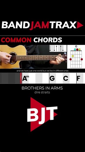Brothers In Arms | BANDJAMTRAX EASY GUITAR | Common Chords