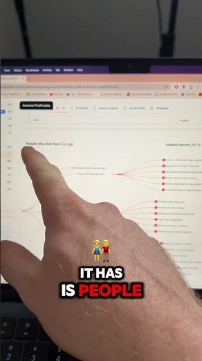 How to Easily Rank your Website on Google