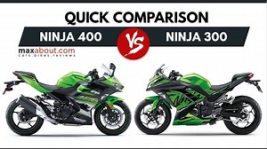 Ninja 300 vs 400: Is the upgrade worth the extra cash, or is the 300 still a good choice? - Smart.DHgate – Trusted Buying Guides for Global Shoppers
